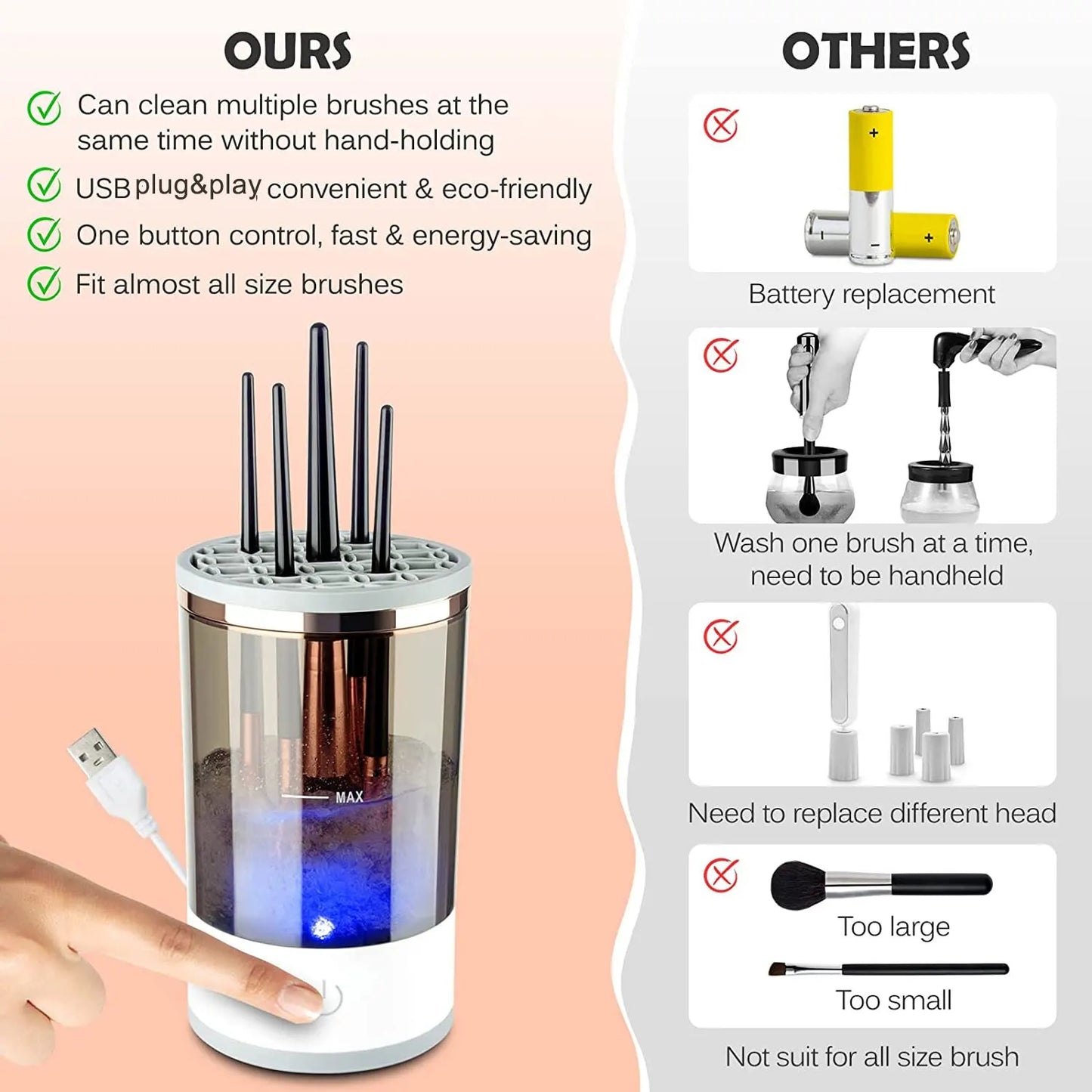 Portable Electric Makeup Brushes Cleaning