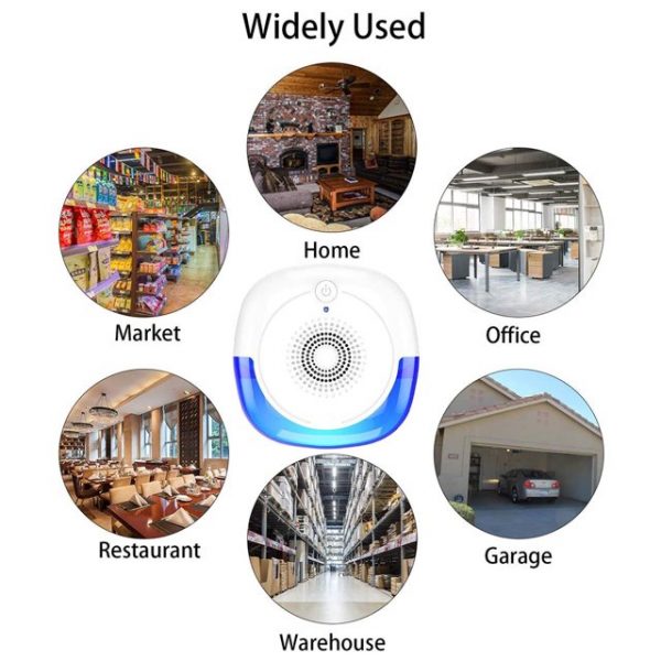 Ultrasonic Pest Repeller
