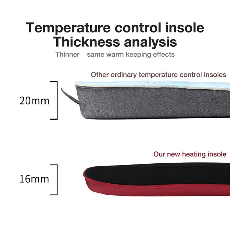 USB Electric Heated Shoe Insoles