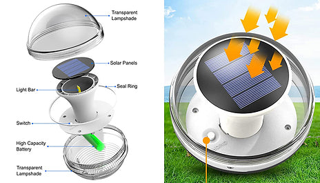 Solar Powered Colour Changing Floating Lights